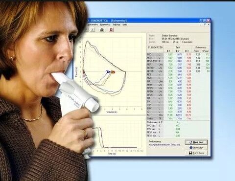 Spirare spirometri og EKG med tolkning 