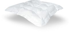 Levabo seat trykkavlastende sittepute, medium (12 pk)