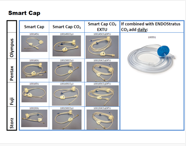 EndoSmart engangsslange til flaske CO2 Olympus 140/240 160/260 /180/280 190/290 